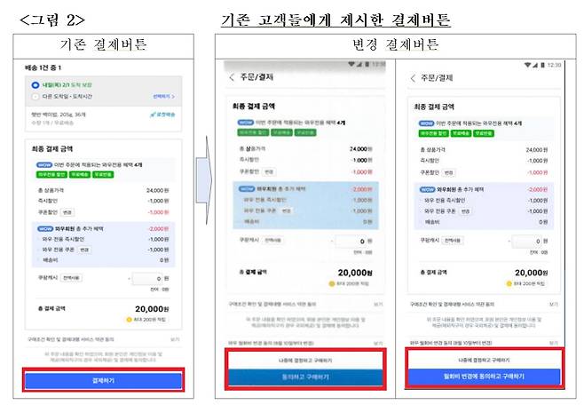[공정위 제공. DB 및 재판매 금지]