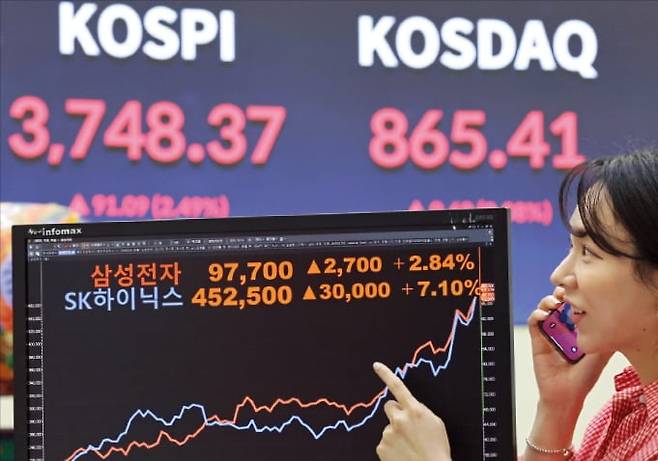 코스피지수가 ﻿사상 최고치를 새로 쓴 지난 16일 서울 여의도 한국거래소 전광판에 종가가 표시돼 있다. 이날 코스피지수는 전 거래일 대비 2.49% 상승한 3748.37, 코스닥지수는 0.08% 오른 865.41로 장을 마쳤다. /최혁 기자