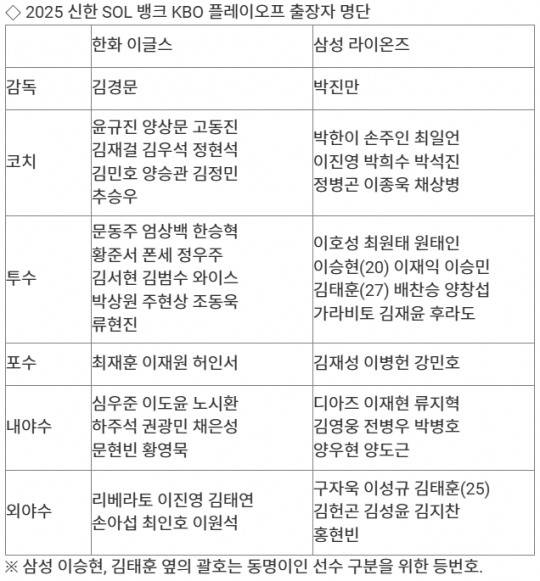 자료[연합뉴스]