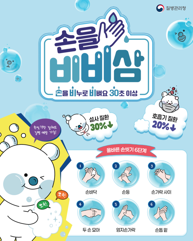 올바른 손씻기 수칙. 질병관리청