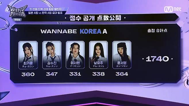 Mnet 힙팝 프린세스 화면 캡처