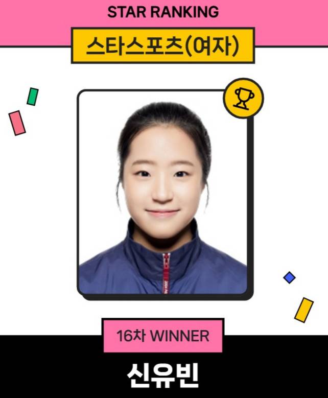 탁구 국가대표 신유빈이 스타랭킹 스포츠 여자 부문 16차에서 1위를 차지했다. /사진=스타뉴스