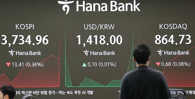 금융투자협회와 한국거래소 자료에 따르면, 신용거래융자 잔고는 지난해 말(15조8000억원) 대비 49%가량 증가해 23조원을 넘어섰다. 사진은 연일 상승 중인 코스피 현황판 모습 ⓒ연합뉴스