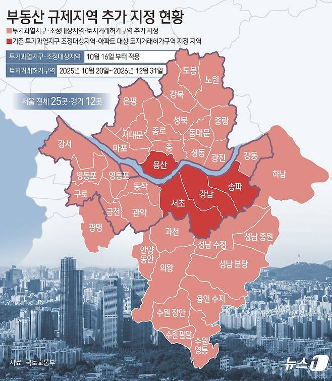 ⓒ News1 김초희 디자이너