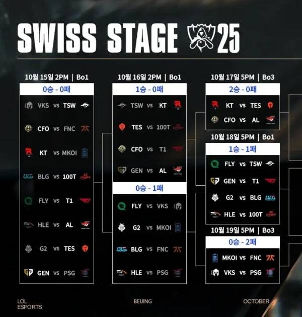 라이엇게임즈 제공