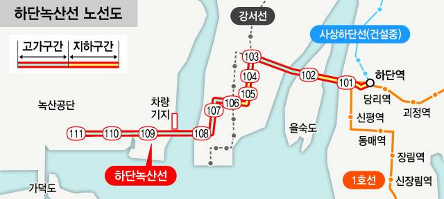 부산도시철도 하단~녹산선. 부산일보DB