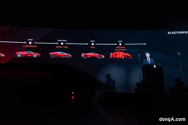 지안마리아 풀겐지 페라리 최고제품개발책임자(CPDO).