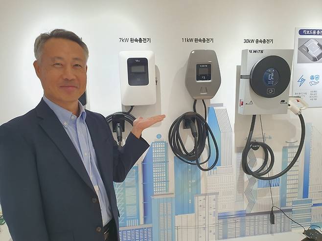 장경준 연구소장이 현대케피코와 협업해 만든 7kW 완속충전기 등을 보여주고 있다. 수원=윤현주 기자