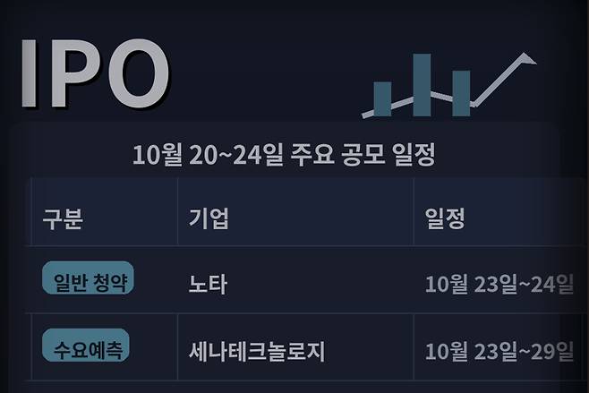 /사진=챗GPT 생성