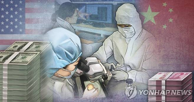 미국·중국 연구개발비 격차(PG) [이태호 제작] 사진합성·일러스트