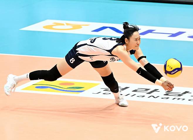 IBK기업은행 임명옥. 사진제공=KOVO