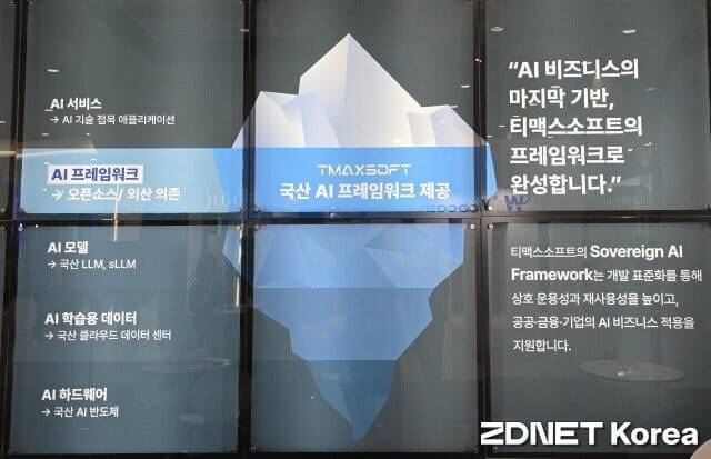 티맥스소프트가 개발에 들어간 'AI 프레임워크' 개요도.