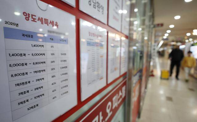 정부가 부동산 세제의 전반적인 개편 작업에 시동을 걸었다. 19일 관계부처에 따르면 세제 당국인 기획재정부뿐만 아니라 행정안전부·국토교통부 등 관계부처가 폭넓게 참여하는 태스크포스(TF) 차원의 중장기 논의를 거쳐 부동산세제 개편의 윤곽이 잡힐 것으로 보인다.사진은 19일 서울 한 부동산 중개업소 세금 관련 게시물 모습. 연합뉴스