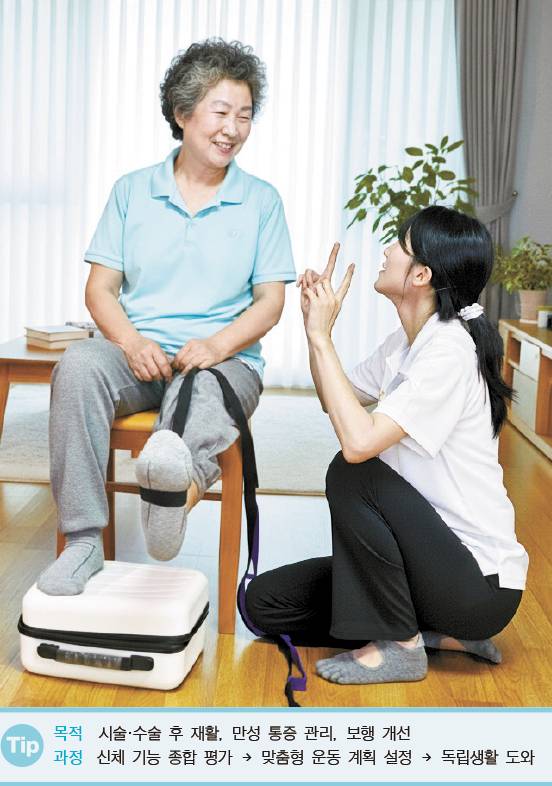 방문 재활 운동 트레이너가 잘못된 보행 습관으로 하체의 유연성과 기능이 저하된 어르신의 집을 방문해 스트레칭 밴드를 활용한 대퇴이두근 스트레칭을 지도하고 있다. [사진 제일리핏케어]