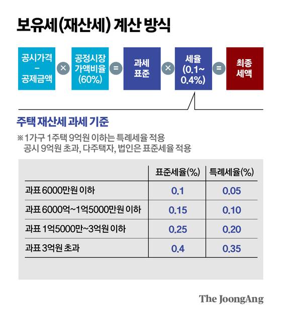 박경민 기자