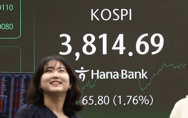 A trading board at Hana Bank's dealing room in Seoul shows the Kospi closing at 3,814.69, up 65.8 points or 1.76 percent, Monday. (Yonhap)