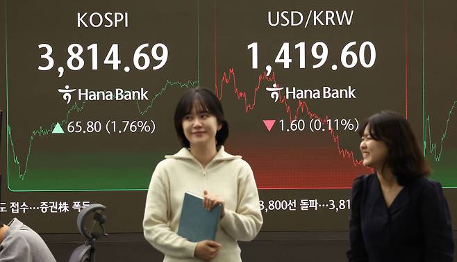 Hana Bank's trading room in central Seoul shows the Kospi closing at 3,814.69 points on Oct. 20, up 1.76 percent from the previous trading session. [YONHAP]