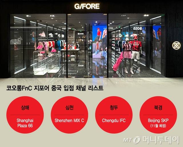 코오롱FnC 지포어 중국 입점 채널 리스트/그래픽=김지영