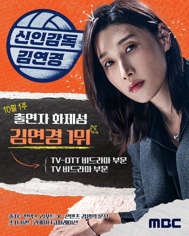 OTT 웨이브 신규 유료 가입 1위 견인 프로그램이 된 일요 예능 ‘신인감독 김연경’(MBC)
