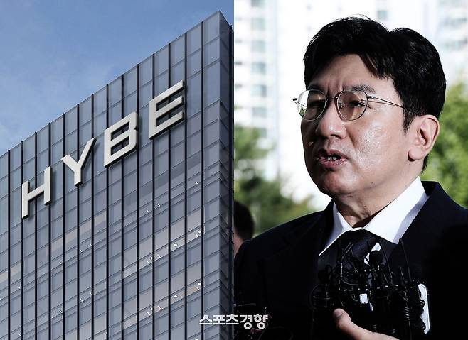 지난달 15일 경찰에 출석한 방시혁 하이브 의장(오른쪽)과 서울 용산구에 위치한 하이브 사옥. 경향신문 자료사진