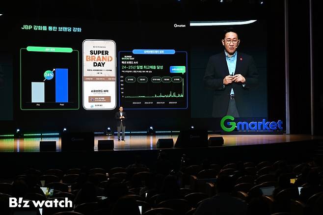 21일 서울 강남구 코엑스에서 열린 지마켓 미디어데이 행사에서 이민규 영업본부장이 셀러 지원 정책에 대해 발표하고 있다./사진=이명근 기자 qwe123@