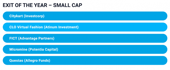 'AVCJ 프라이빗 에쿼티&벤처 캐피털 어워드 2025'의 '엑시트 오브 더 이어(Exit of the Year) 스몰캡' 부문 최종 후보 목록. 에이티넘인베