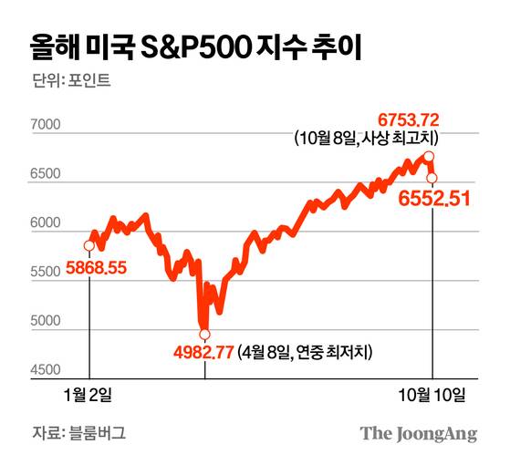 김경진 기자