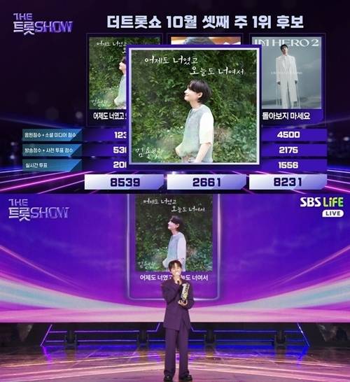 사진=SBS Life ‘더 트롯쇼’