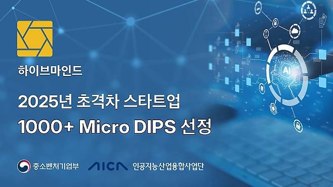 사진제공=하이브마인드