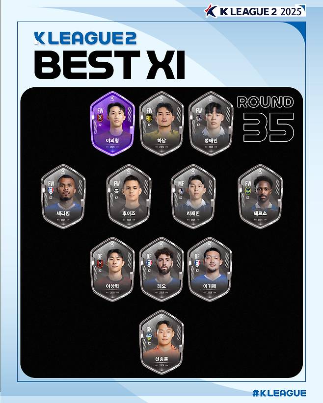 K리그2 35라운드 베스트11. /사진=한국프로축구연맹 제공