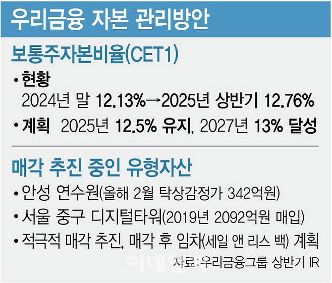 [이데일리 김정훈 기자]