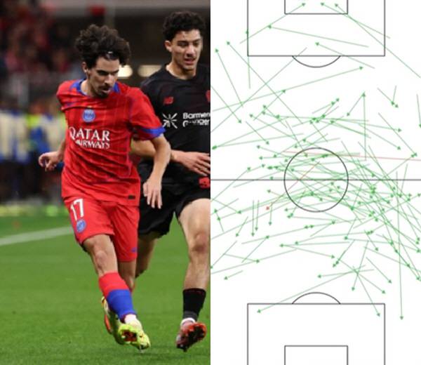 AFP연합뉴스, 옵타