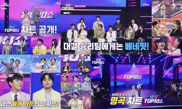 ⓒ'한일톱텐쇼' 방송분 캡처