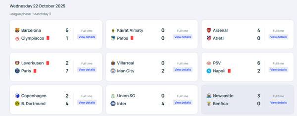 9경기 43골이 나온 현지시간 10월21일 유럽 챔피언스리그 9경기. ⓒUEFA