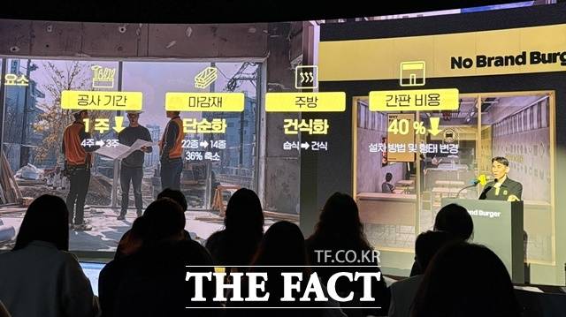 신세계푸드가 운영하는 '노브랜드 버거'는 올해 5월 '콤팩트 매장'을 선보임과 동시에 국내 버거 시장 톱3안에 들겠다는 목표를 제시했다. /문화영 기자