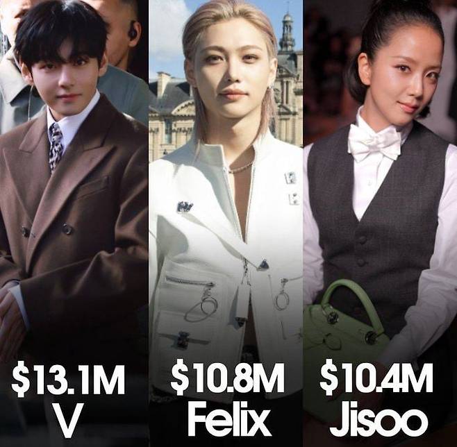 해외 팬들이 레프티의 자료를 정리해 놓은 것. 맨 왼쪽부터 방탄소년단 뷔, 스트레이키즈 필릭스, 블랙핑크 지수 /페이스북 캡처