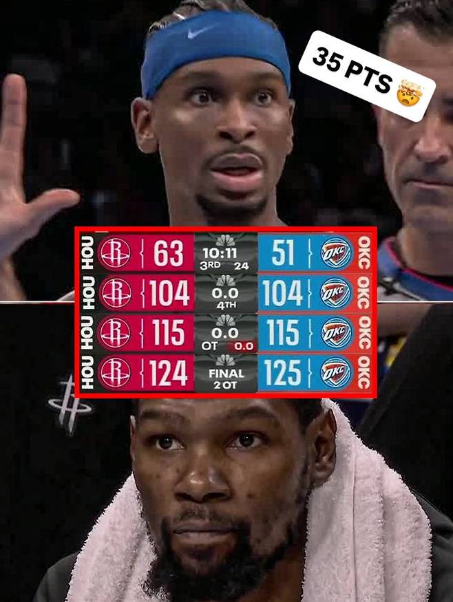 오클라호마 길저스 알렉산더(위)가 22일 휴스턴과의 2025~26 NBA 정규리그 개막전 홈 경기서 35점을 몰아치며 팀의 125-124 승리를 이끌었다. 그는 4쿼터 종료 전 동점 슛, 2차 연장에선 역전 자유투를 넣으며 주인공이 됐다. 휴스턴 듀란트(아래)는 2차 연장중 길저스-알렉산더에게 파울을 범해 코트를 떠났고, 패배로 고개를 숙였다. 사진=NBA ESPN SNS