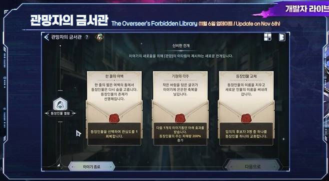 ▲ 다양한 캐릭터 조합과 관심도 조절, 카드 효과를 활용한 전략적 플레이가 필요