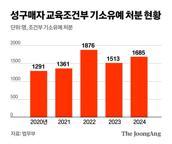 김영옥 기자