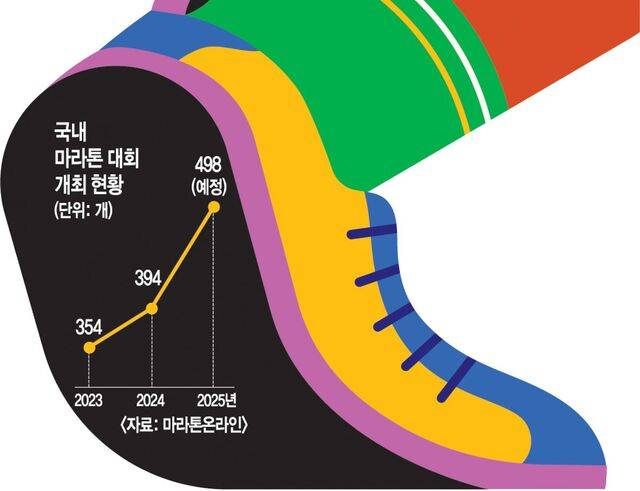 게티이미지뱅크