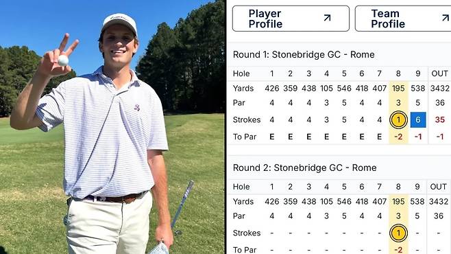 대학 골프대회 도중 같은 홀에서 두 번 연속 홀인원을 한 닐 필립스와 그의 스코어카드. SNS 캡처