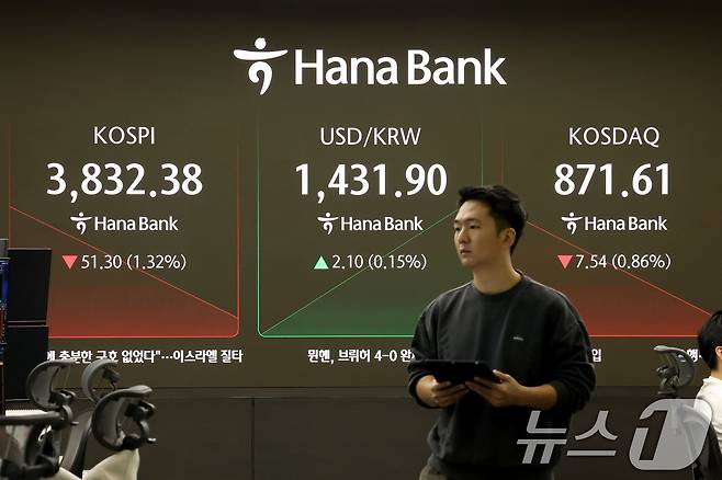 코스피가 하락 출발한 23일 오전 서울 중구 하나은행 본점 딜링룸 현황판에 코스피 지수가 전 거래일대비 51.30포인트(1.32%) 하락한 3,832.38에 거래되고 있다. 그러나 한국은행이 금리를 동결하자 상승 반전했다. 2025.10.23/뉴스1 ⓒ News1 이광호 기자