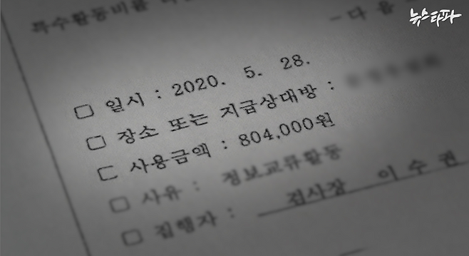이수권 제21대 서울동부지검장이 특수활동을 수행했다며 자신에게 셀프 지급한 특수활동비의 증빙 자료.