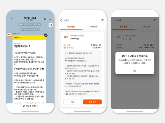 9월 30일까지 진행하는 디지털 온누리상품권 환급 행사. 왼쪽부터 ▲환급금액 지급 안내 카카오톡 메시지▲디지털 온누리상품권 앱 내 선물함▲환급금 정상 등록 화면.