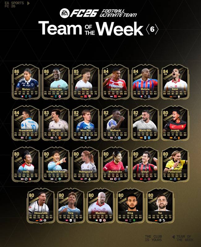 사진=한국프로축구연맹