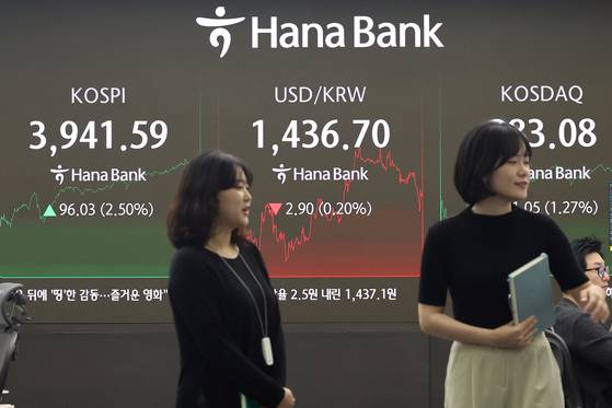 A screen in Hana Bank's trading room in central Seoul shows the Kospi and the won-dollar exchange rate on Oct. 24. [NEWS1]
