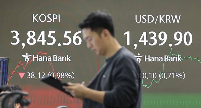 23일 서울 중구 하나은행 딜링룸 현황판에 코스피 종가와 원/달러 환율이 표시돼있다. [연합]