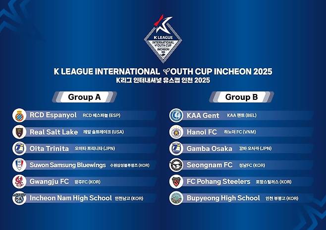 K리그 인터내셔널 유스컵 인천 2025 참가팀 및 조 편성. /사진=한국프로축구연맹 제공