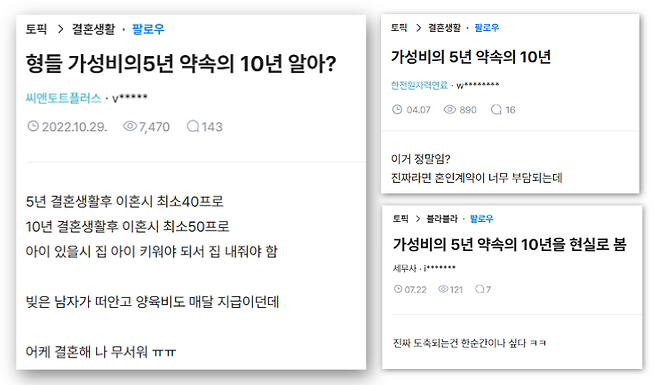 직장인 커뮤니티 '블라인드' 결혼생활 토픽에 올라온 게시글. 왼쪽은 2022년 10월에 올라온 글이며, 오른쪽은 위쪽부터 올해 4월, 7월에 올라온 글이다. 출처=블라인드