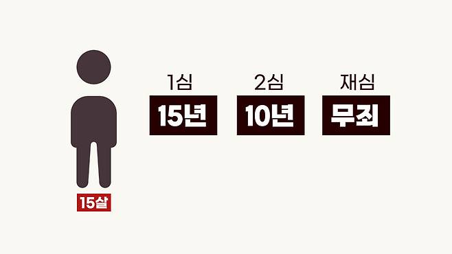 [논썰] 사법개혁, 교과서엔 나오는데 언론은 말하지 않는 것. 한겨레TV